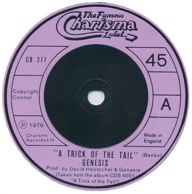 A Trick of the Tail